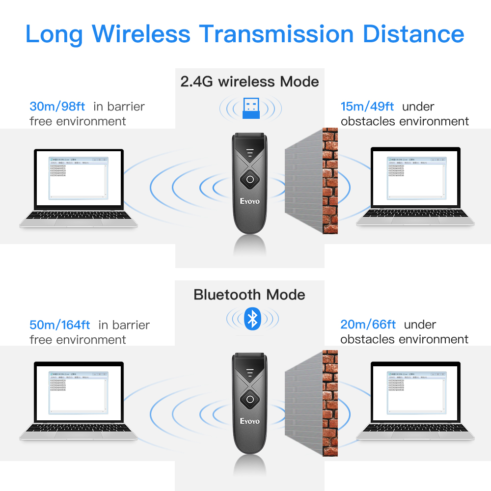ماسح الباركود ، USB سلكي ، بلو - مراجعة Barcode Scanner Wireless وسعره