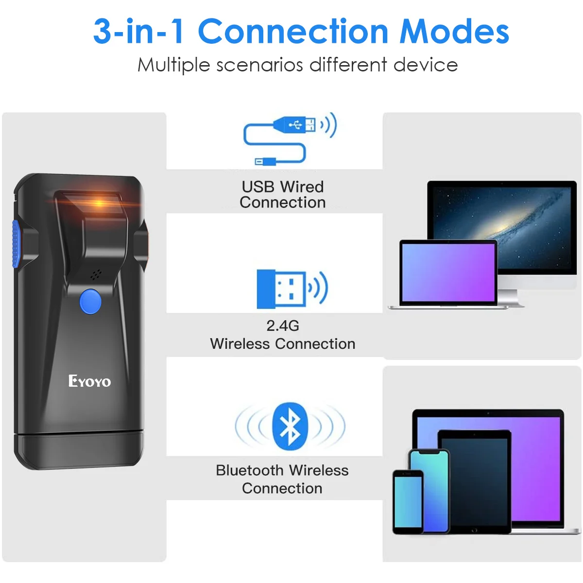 Eyoyo EY-024 2D بلوتوث ماسح ال - مراجعة Barcode Scanner Wireless وسعره